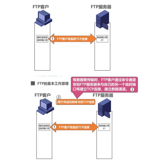 计算机网络系统工程服务 应用层驱动下的高效解决方案